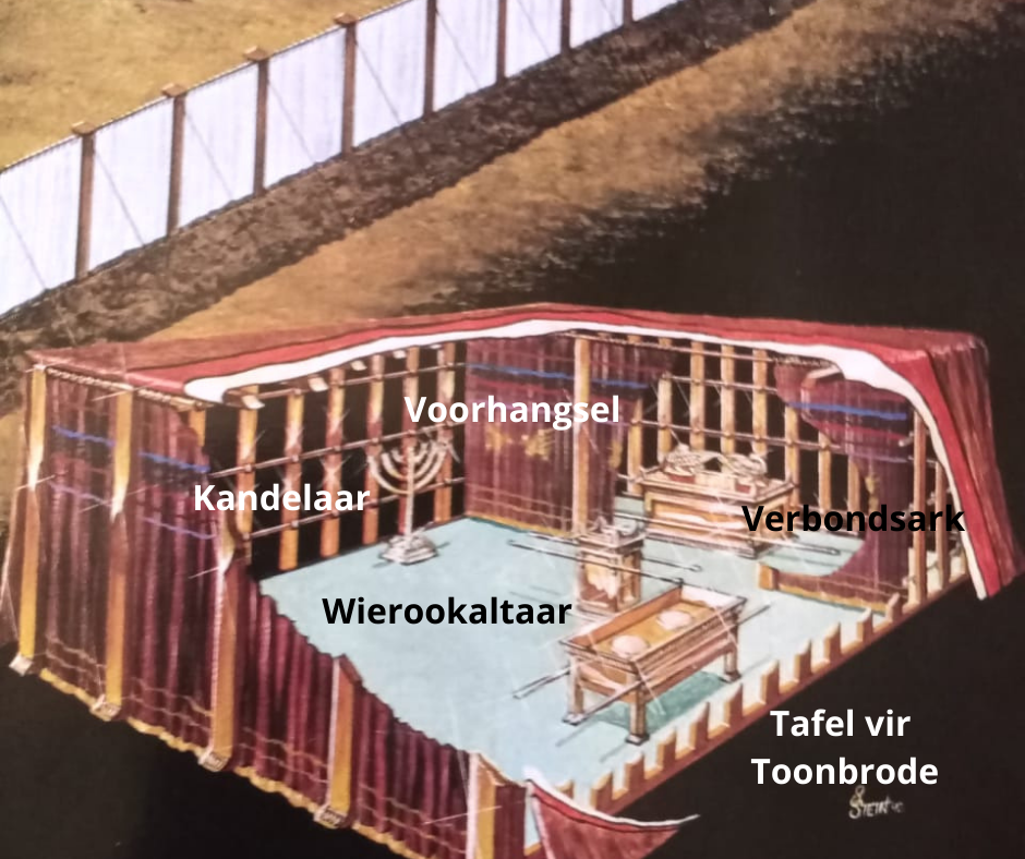 Jesus in die tabernakel - binnekant